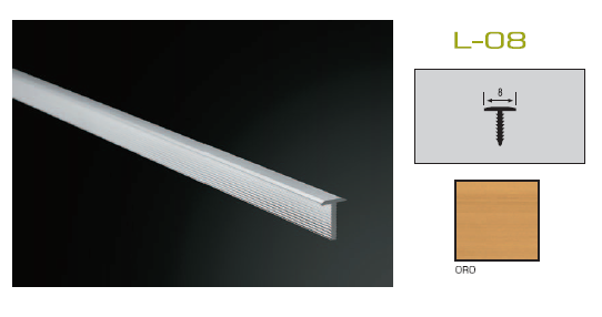 Бордюр 0,8*250*2,5 Oro Plasdecor Plasdecor з колекції Plasdecor Plasdecor