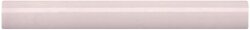 Бордюр 1.5x13.2 32142 ING.NADOR PINK/ Harmony Nador