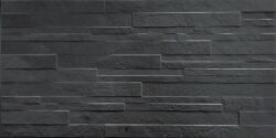 Декор 30x60 Ocean Black Abyss Rect Muretto - Ocean Black